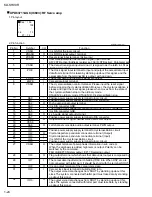 Preview for 7 page of JVC KD-SH99R Service Manual