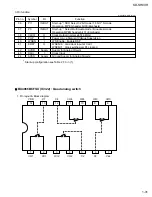 Preview for 14 page of JVC KD-SH99R Service Manual