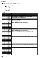 Preview for 15 page of JVC KD-SH99R Service Manual