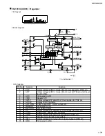 Preview for 18 page of JVC KD-SH99R Service Manual