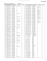 Preview for 65 page of JVC KD-SX8350 Service Manual