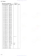 Preview for 68 page of JVC KD-SX8350 Service Manual