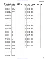 Preview for 69 page of JVC KD-SX8350 Service Manual