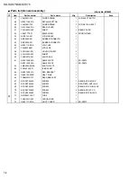 Preview for 42 page of JVC KD-SX875 Service Manual