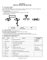 Preview for 6 page of JVC KD-X120EE Service Manual