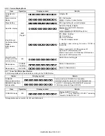 Preview for 14 page of JVC KD-X120EE Service Manual