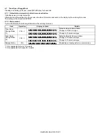 Preview for 18 page of JVC KD-X120EE Service Manual