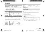 Preview for 23 page of JVC KD-X368BT Instruction Manual