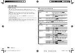 Preview for 24 page of JVC KD-X368BT Instruction Manual