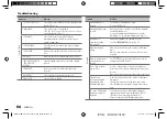 Preview for 44 page of JVC KD-X380BTS Instruction Manual