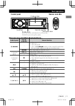 Preview for 5 page of JVC KD-X40 Instruction Manual