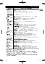 Preview for 15 page of JVC KD-X40 Instruction Manual