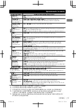 Preview for 33 page of JVC KD-X40 Instruction Manual