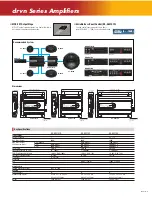 Preview for 2 page of JVC KS-AX3101D Specifications