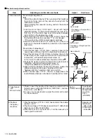 Preview for 14 page of JVC KS-F150M Service Manual