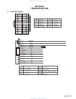 Preview for 15 page of JVC KS-F150M Service Manual