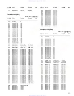 Preview for 45 page of JVC KS-F150M Service Manual