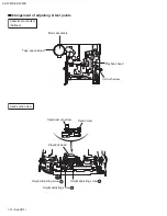 Preview for 14 page of JVC KS-F380R Service Manual