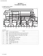 Preview for 16 page of JVC KS-F380R Service Manual