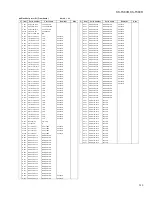 Preview for 49 page of JVC KS-F380R Service Manual