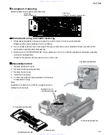 Preview for 13 page of JVC KS-F525 Service Manual