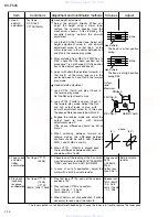 Preview for 14 page of JVC KS-F525 Service Manual