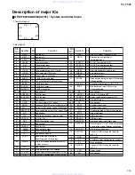 Preview for 15 page of JVC KS-F525 Service Manual