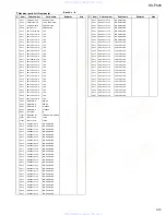 Preview for 41 page of JVC KS-F525 Service Manual