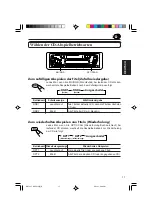 Preview for 36 page of JVC KS-FX12 Instructions Manual