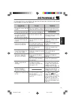 Preview for 57 page of JVC KS-FX12 Instructions Manual