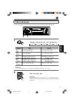 Preview for 68 page of JVC KS-FX12 Instructions Manual