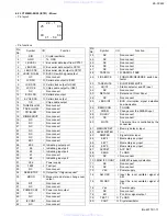 Preview for 17 page of JVC KS-FX222 Servise Manual