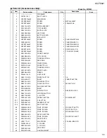 Preview for 13 page of JVC KS-FX321 Schematic Diagrams