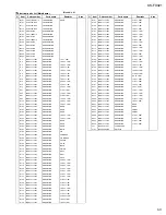 Preview for 21 page of JVC KS-FX321 Schematic Diagrams