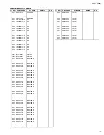 Preview for 23 page of JVC KS-FX321 Schematic Diagrams