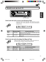 Preview for 54 page of JVC KS-FX7 Instructions Manual