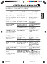 Preview for 58 page of JVC KS-FX7 Instructions Manual