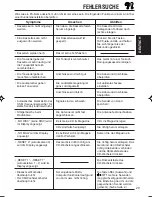 Preview for 59 page of JVC KS-FX722R Instructions Manual