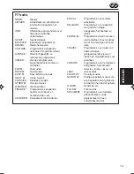 Preview for 103 page of JVC KS-FX722R Instructions Manual