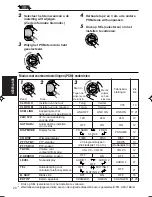 Preview for 110 page of JVC KS-FX722R Instructions Manual