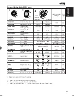 Preview for 23 page of JVC KS-FX822R Instructions Manual