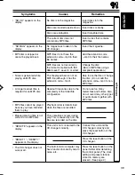 Preview for 39 page of JVC KS-FX845R Instructions Manual