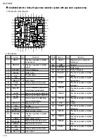 Preview for 18 page of JVC KS-FX8R Service Manual