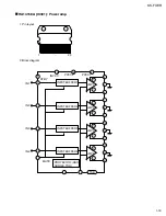 Preview for 19 page of JVC KS-FX8R Service Manual