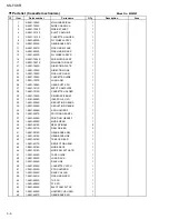 Preview for 36 page of JVC KS-FX8R Service Manual