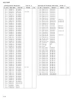 Preview for 42 page of JVC KS-FX8R Service Manual