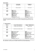 Preview for 3 page of JVC KS-RC101 Installation & Connection Manual