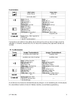 Preview for 3 page of JVC KS-RC105 Installation & Connection Manual