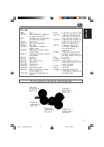 Preview for 17 page of JVC KS-T707 Instruction Manual