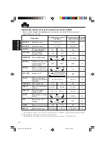 Preview for 66 page of JVC KS-T707 Instruction Manual